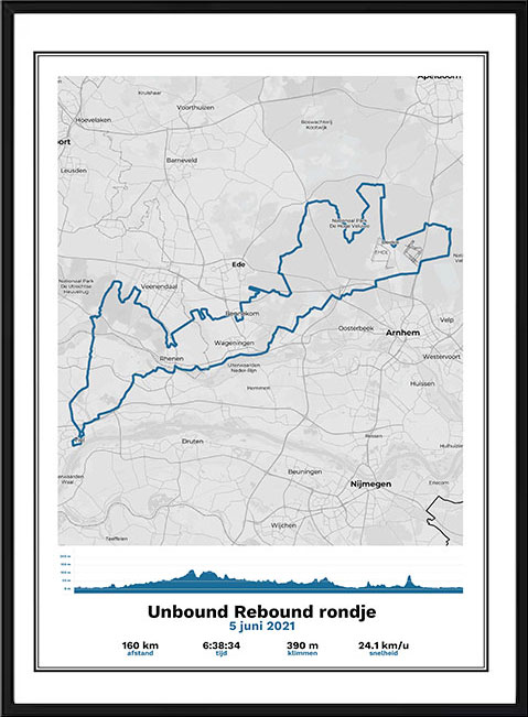 Example poster