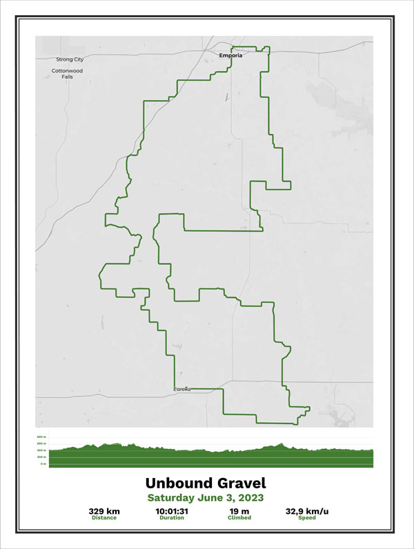 Design example green