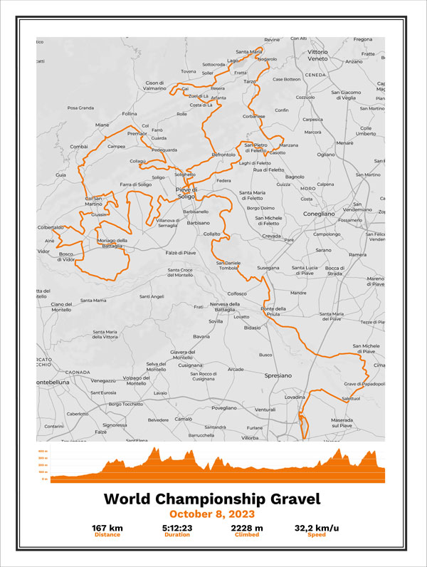 Design example orange
